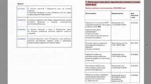 Подарок участникам онлайн-семинара «Итоги года - 2025» — рабочая тетрадь по всем изменениям