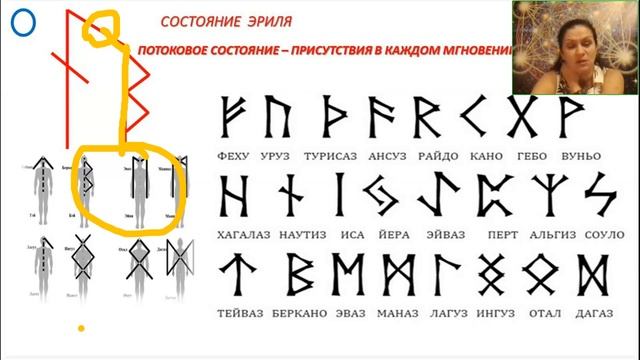 Ирина Вырлина. Руническая Волшебная палочка. Как создать могущественный артефакт [2025-12-05]