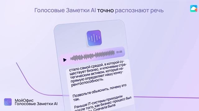 МойОфис Голосовые Заметки AI + Презентация AI