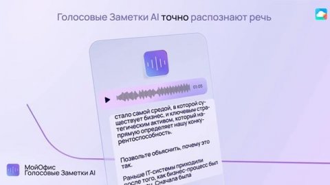 МойОфис Голосовые Заметки AI + Презентация AI