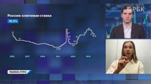 Индекс Мосбиржи и RGBI растут. ОФЗ еще интересны? Ключевая ставка и курс рубля: прогнозы экспертов