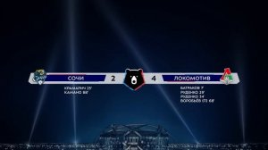 Все голы 07.12.2025 | 18 тур Мир РПЛ 2025/26