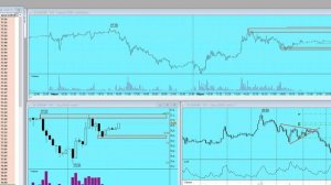 План торговли на Московской бирже на 08.12.25г