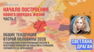 Светлана Драган | "Судьбоносная трансформация России. НАЧАЛО ПОСТРОЕНИЯ НОВОГО ПОРЯДКА ЖИЗНИ"