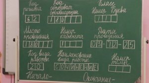 Итоговое сочинение