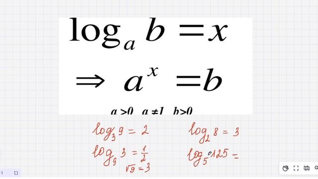 Логарифм. Определение. ОДЗ.