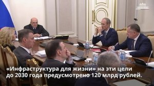 Комплексное развитие территорий: в регионах создается инфраструктура для комфортной жизни, 8 декабря