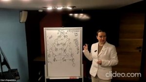 Ольга Вершинина. Школа по бизнесу. Разбор маркетинг-плана