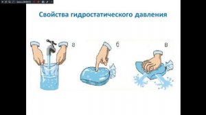 ОГТ 241 гр. 10.12.2025. Гидростатика.