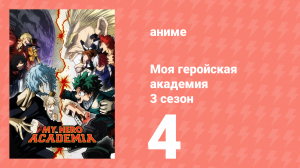 Моя геройская академия 3 сезон 4 серия (аниме-сериал, 2018)