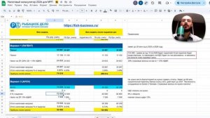 Налоговый калькулятор 2026: Какую систему выбрать для МРП, бара и магазина?