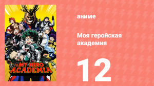 Моя геройская академия 1 сезон 12 серия (аниме-сериал, 2016)