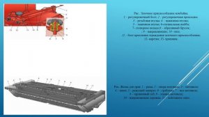 Назначение СХМ. 12.13.01.26. 241 гр. Кормоуборочные комбайны.