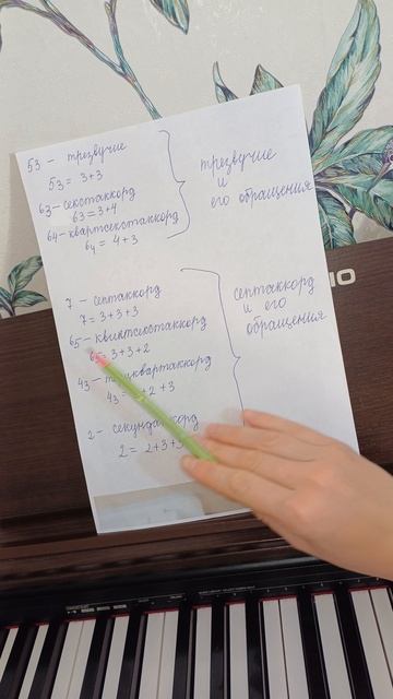 Трезвучие, септаккорд и их обращения (продолжение темы на листочке) смотреть онлайн