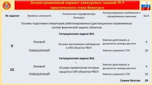 КК РВСН практика - Консультация_1