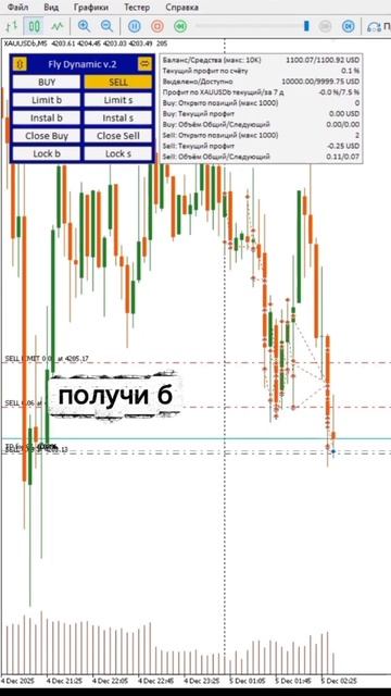 Форекс бот тестирую бесплатно смотреть онлайн