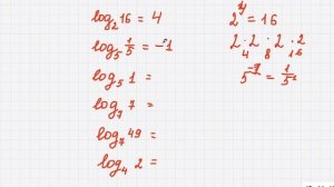 Находим простые логарифмы подробно.