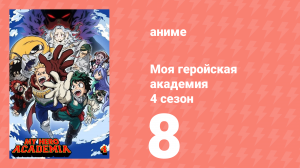 Моя геройская академия 4 сезон 8 серия (аниме-сериал, 2019)