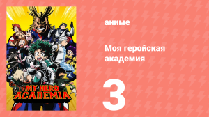 Моя геройская академия 1 сезон 3 серия (аниме-сериал, 2016)