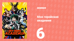 Моя геройская академия 1 сезон 6 серия (аниме-сериал, 2016)