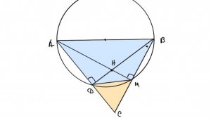 ОРТОЦЕНТР ЗАДАЧА (ПОДОБИЕ COS)
