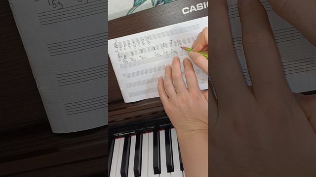 Шпаргалка к плагальным оборотам смотреть онлайн