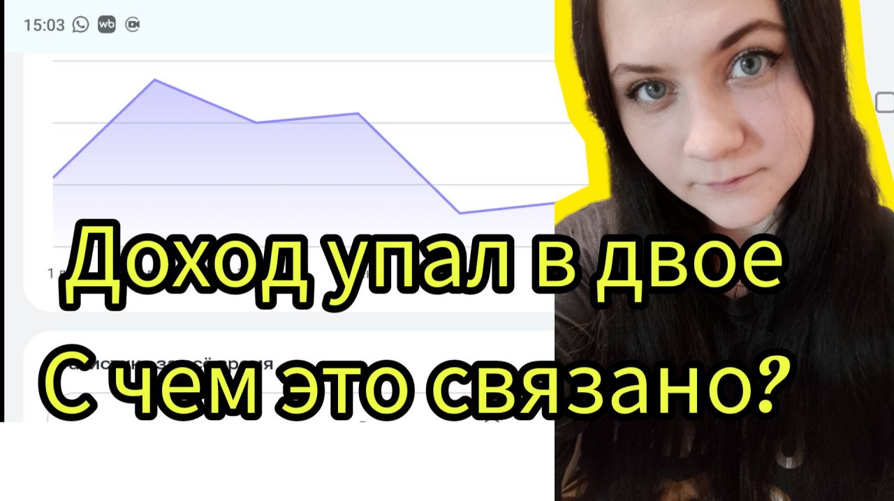 Доход упал |порог монетизации увеличен |