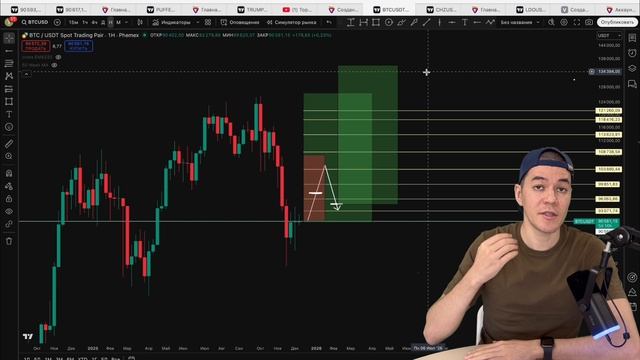 Как на споте УВЕЛИЧИТЬ свои запас монет?  Умныи бот от Veles!