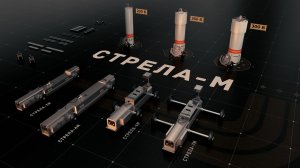 Икс-Машин серия СТРЕЛА | X-machine STRELA series