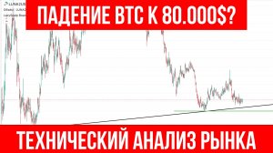 БИТКОИН ПРОГНОЗ: готовится ли рынок к развороту? Подробный разбор альткоинов