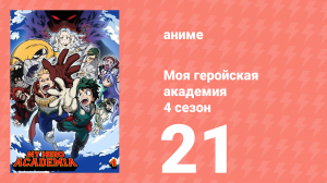Моя геройская академия 4 сезон 21 серия (аниме-сериал, 2019)