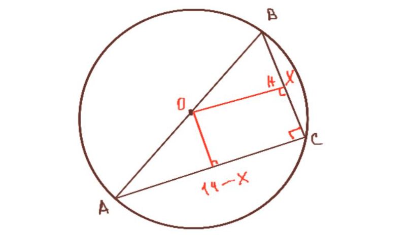 ОКРУЖНОСТЬ - РАССТОЯНИЯ ДО ХОРД