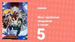 Моя геройская академия 4 сезон 5 серия (аниме-сериал, 2019)