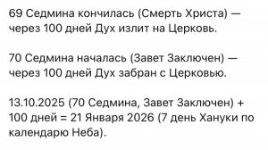 🇮🇱 Календарь Земли: Израиль ◀️ 1 месяц ▶️ Календарь Неба: Созвездия 🌌