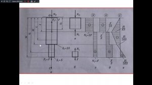 ТМ 541 гр. 10.12.2025. Растяжение и сжатие.