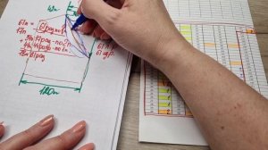 Уроки в КУРУНОВСКЕ. Как рассчитать запАх