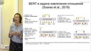 Лукашевич Н.В. - Искусственный интеллект - 12. Пополнение графов знаний по текстам