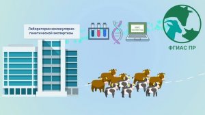 ФГИАС ПР
