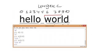 Урок 10 Строки: индексы и срезы Python