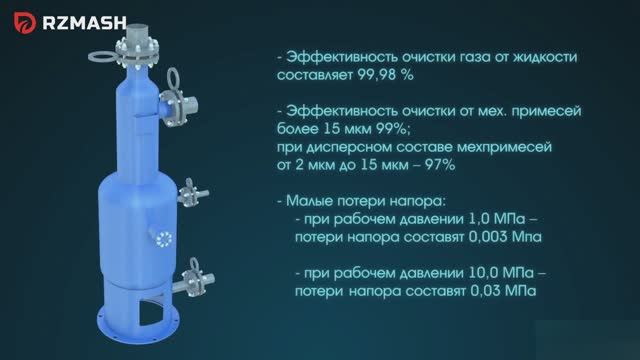 Сепаратор СЦВ