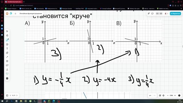11 номер Линейна функция огэ