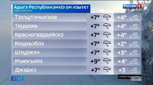 7.07 – Къэбархэр пчэдыжьым от 10.12.2025г.