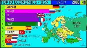 10 КРУПНЕЙШИХ ЭКОНОМИК ЕВРОПЫ (ПО ППС)
