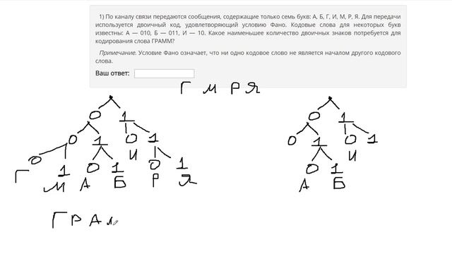 Решение 5 Задание ЕГЭ Информатика