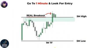Темная сторона торговли шарами (Никто Вам об этом не говорит)