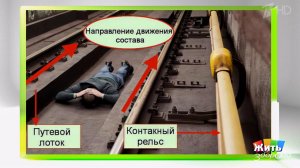 Падение на рельсы в метро: один неверный шаг - и все? Жить здорово! Фрагмент выпуска от 10.12.2025