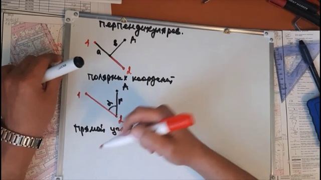 Способы определения положения точек на местности