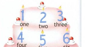 Spotlight 2   4A    цифры