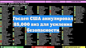 Госдеп США аннулировал 85,000 виз для усиления безопасности