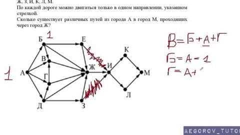 Разбор задания 15 || ЕГЭ Информатика || Демо Вариант 2018 ФИПИ